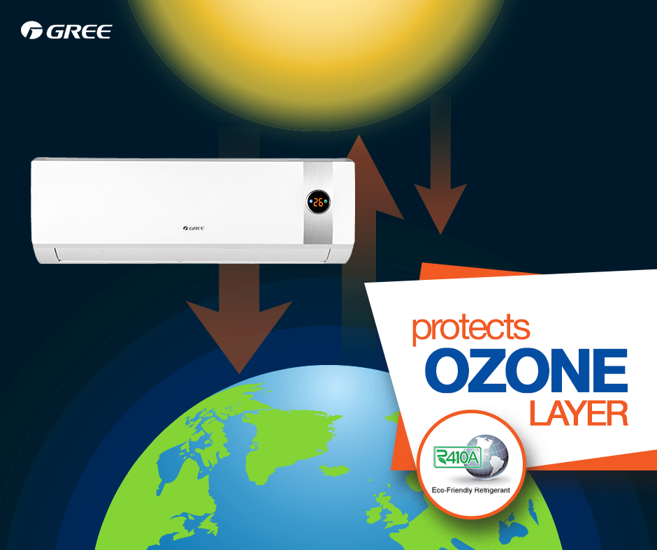 Gree Introduces New Models Of LOMO Series Air Conditioners