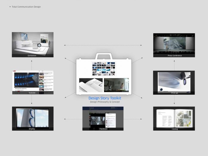Digital Appliance Design Philosophy Framework Digital Appliance Design Philosophy Framework