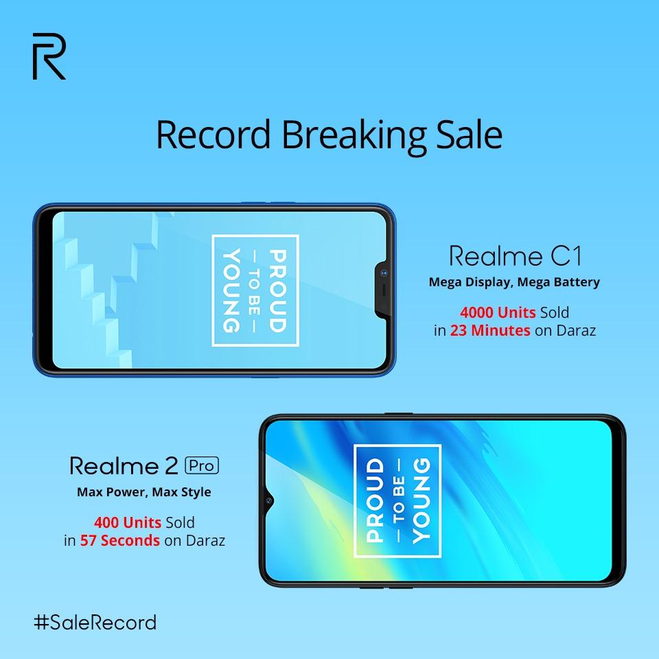 RealMe breaks record of all mobile brands’ sold 4000 units in 23 minutes on Daraz