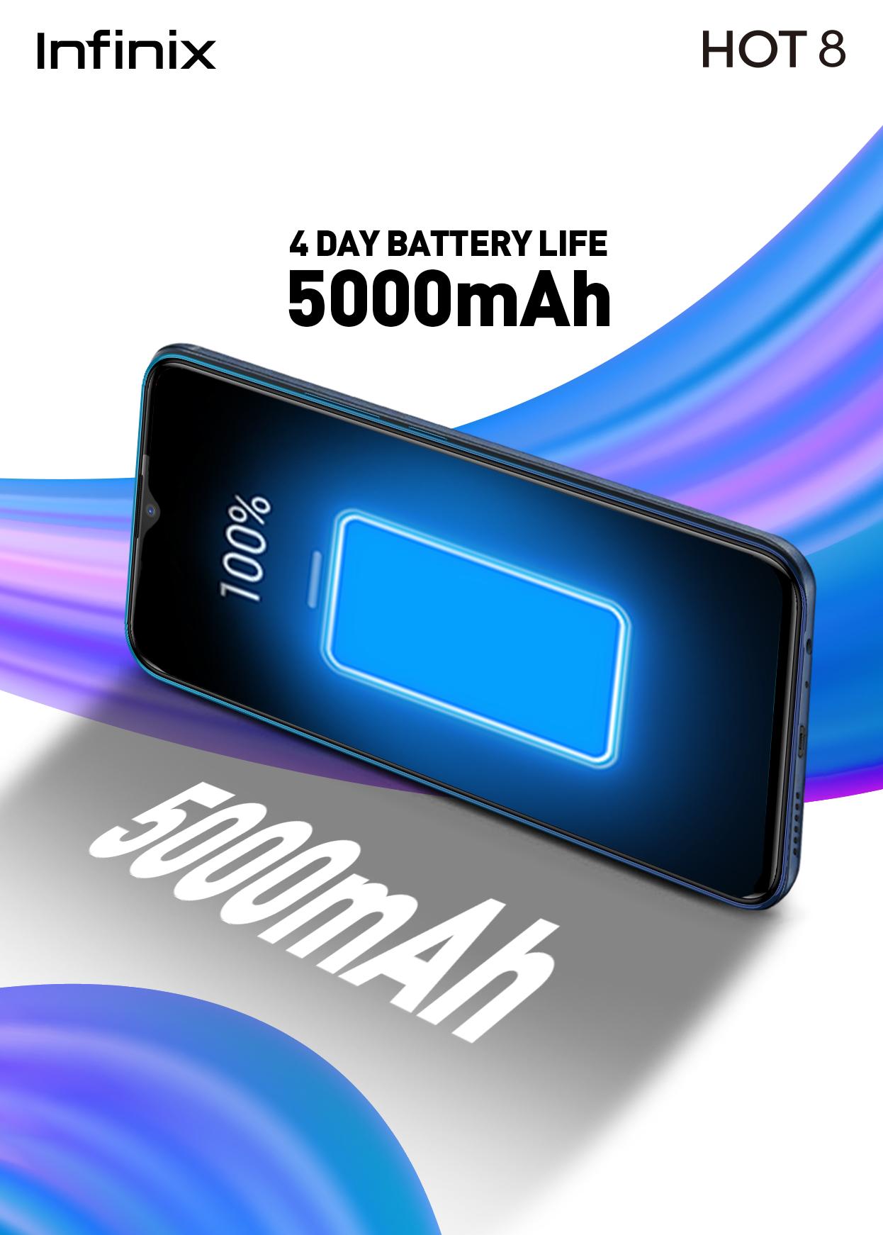 Now say goodbye to all your charging woes with Infinix Hot 8 Big Battery of 5000mAh