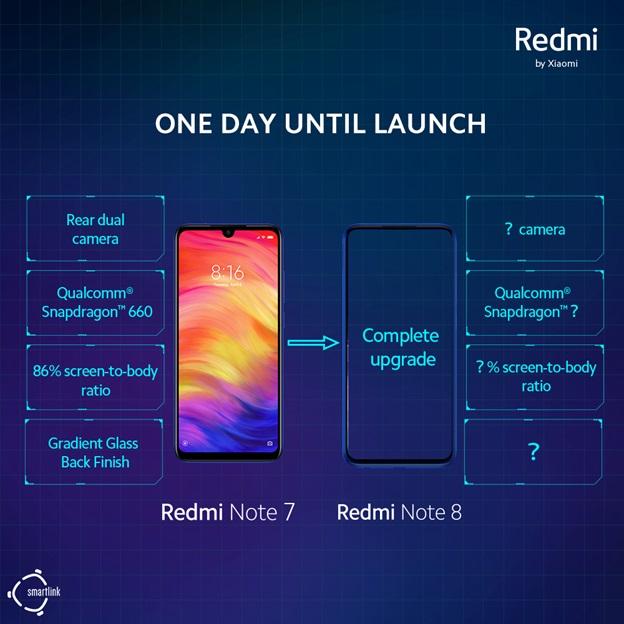 Mi fans and lovers, finally mi has decided to launch one of the most anticipated products Redmi Note 8 and Redmi Note 8