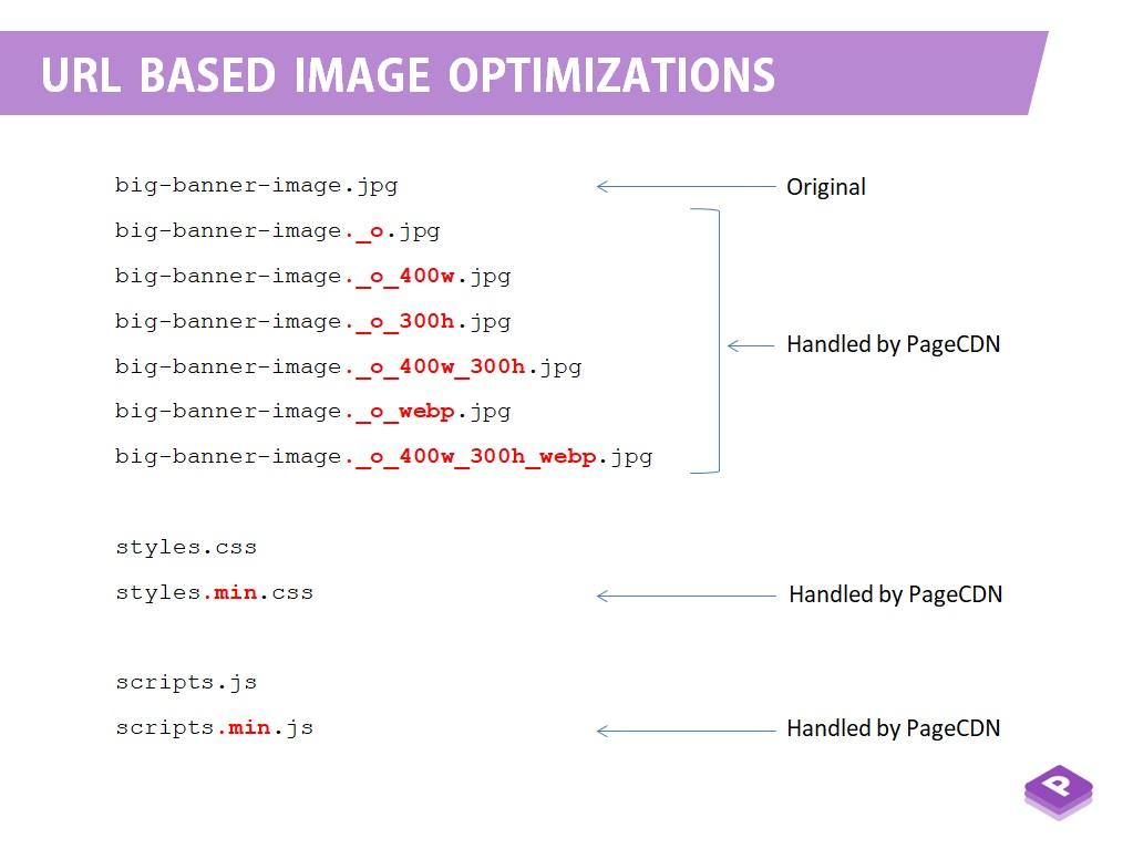 PageCDN introduces new techniques to speedup websites