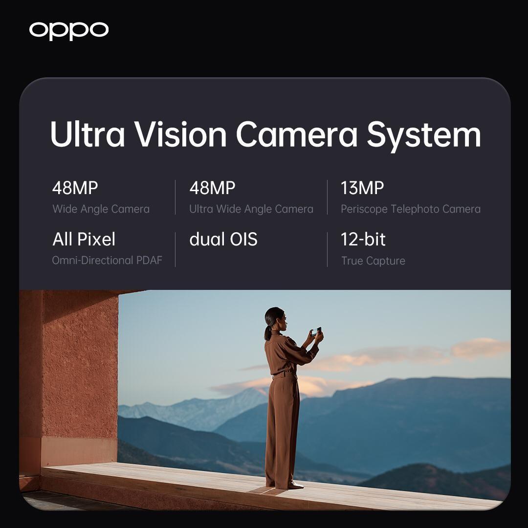 OPPO enters Pakistan high-end smartphone market with its Find X2 Pro, together with ecosystem development plan