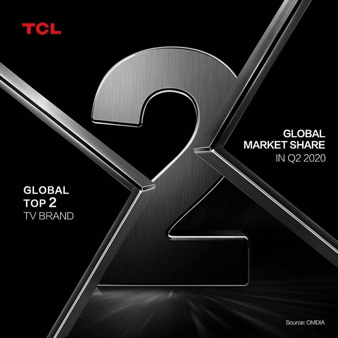 TCL continues to be the 2nd Largest TV Brand worldwide and it’s Flagship C815 model bags the Best Buy EISA Award 2020