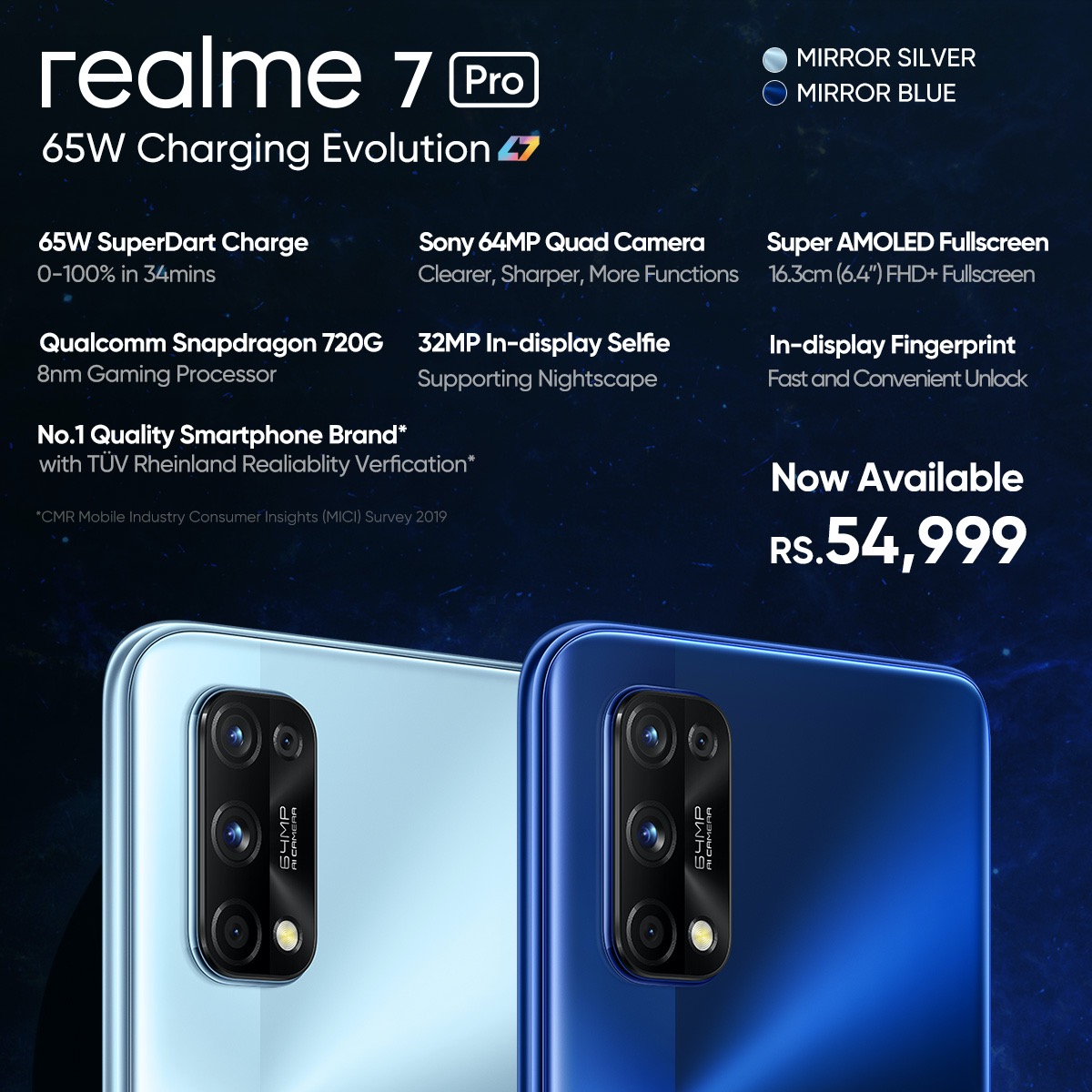realme 7 pro marks sales records in pakistan; now available in offline markets nationwide