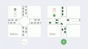 AI to traffic light signals