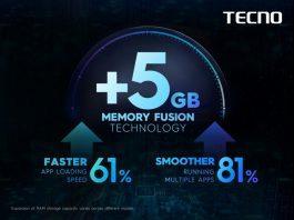 TECNO’s Memory Fusion Technology