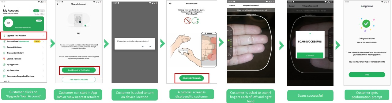 Easypaisa launches in-App Biometric Verification