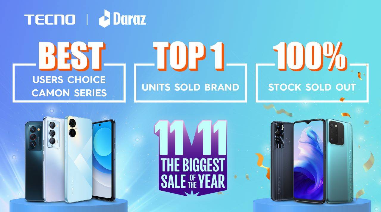 TECNO ranks amongst the best-selling brands at Daraz 11:11 sale!