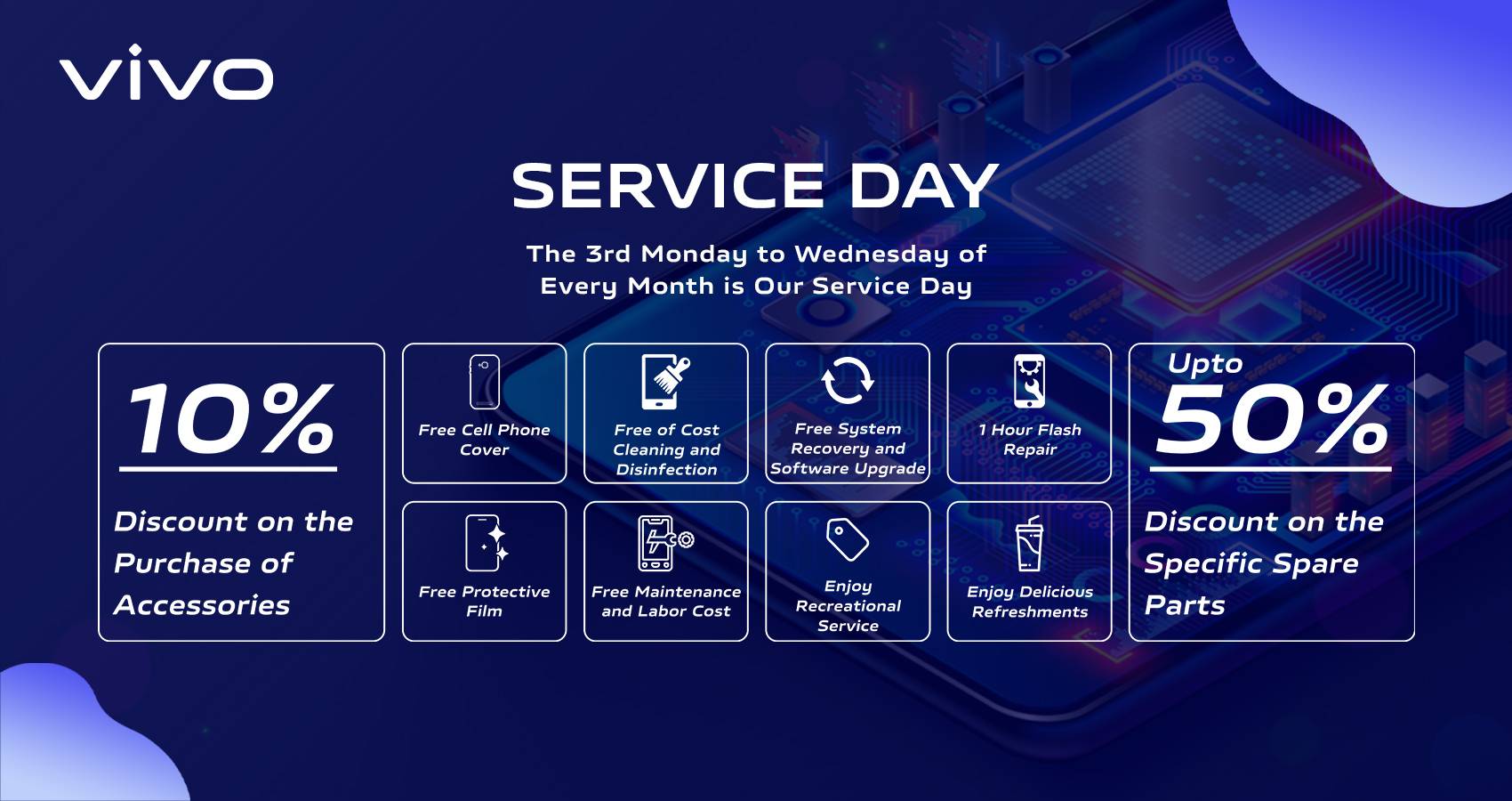 vivo Service Day Enhancing User Experience Across Pakistan