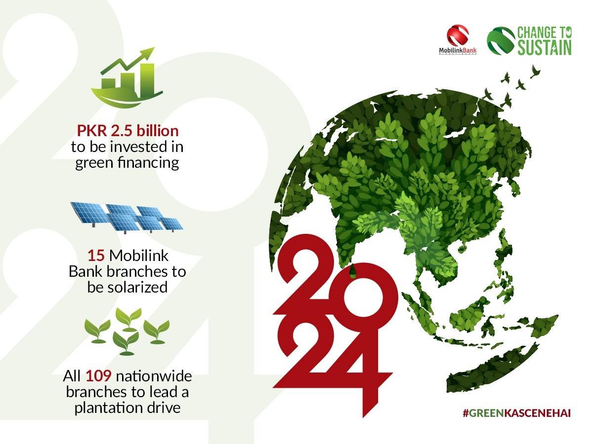 Mobilink Bank’s ‘Change to Sustain’ Program Catalyzes Sustainability with PKR 2.5 Billion Investment