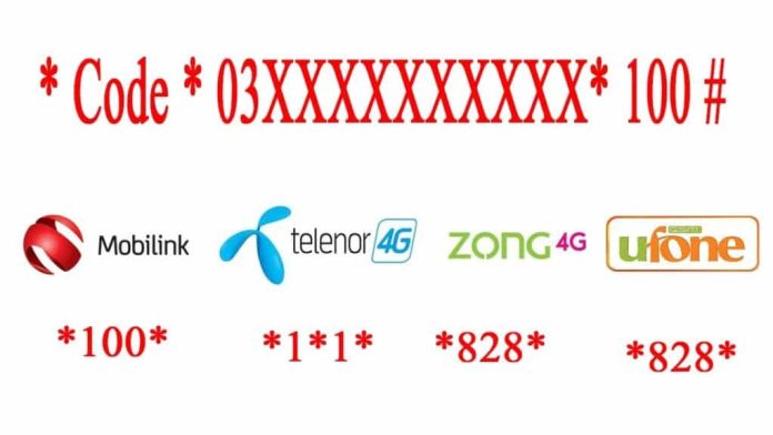 How to Share Balance on Jazz, Zong, Telenor, Ufone in Pakistan 2025