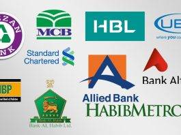 Top 10 Banks in Pakistan