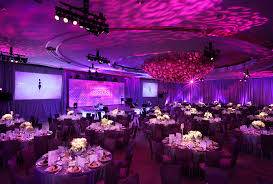 Event Management Business in Lahore | Wedding & Corporate Services
