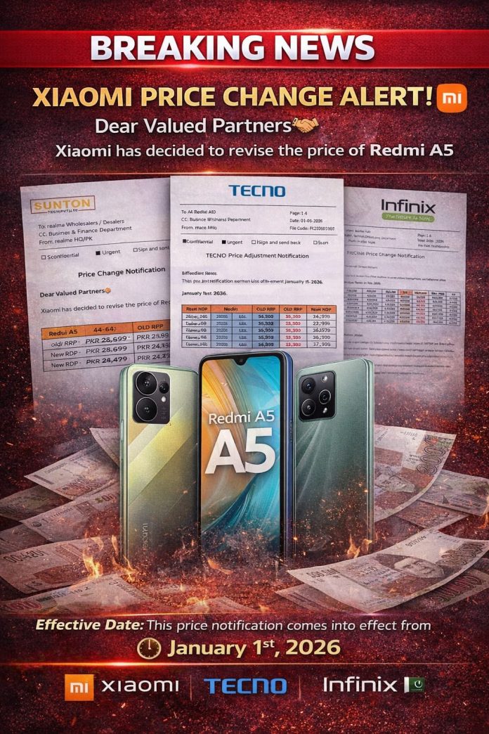 BREAKING NEWS Four Smartphone Brands Increase Prices in Pakistan