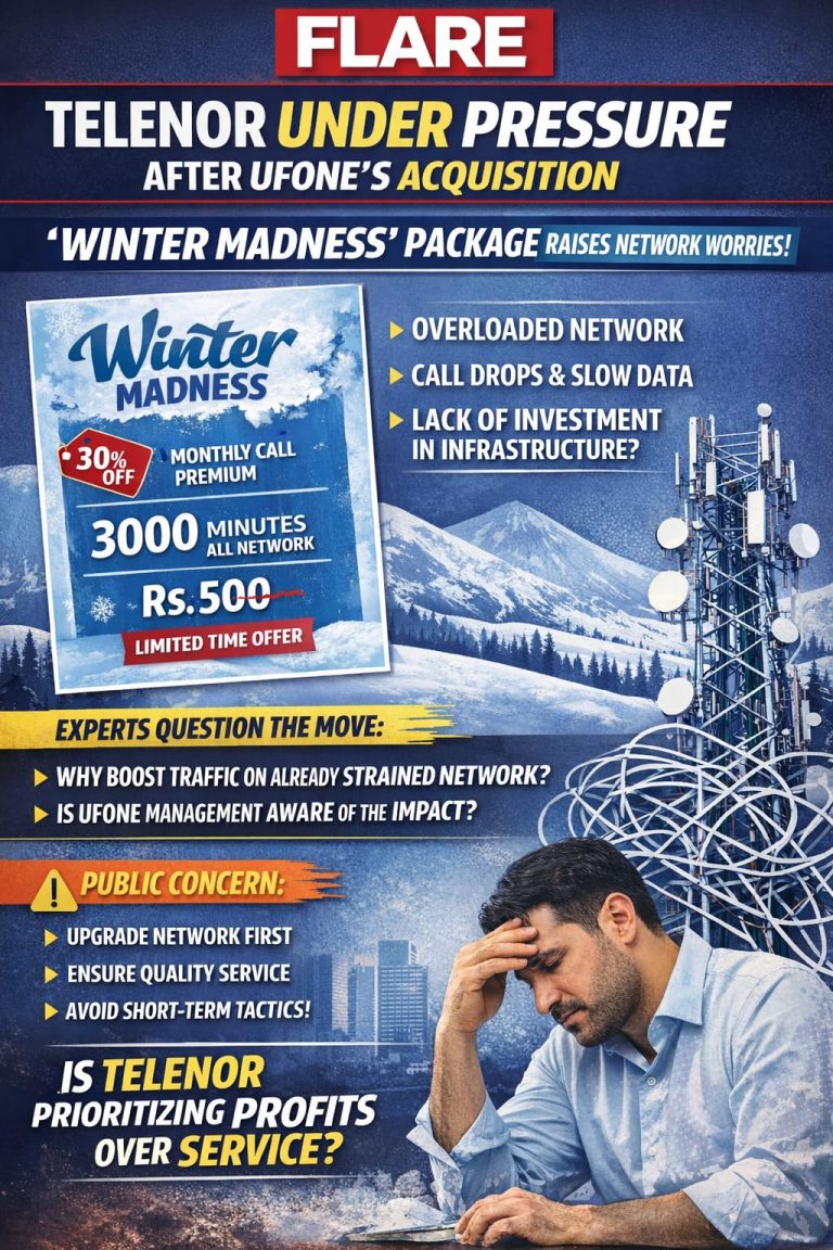 Telenor Network Under Strain After Ufone Acquisition as Easypaisa Promo Raises Concerns