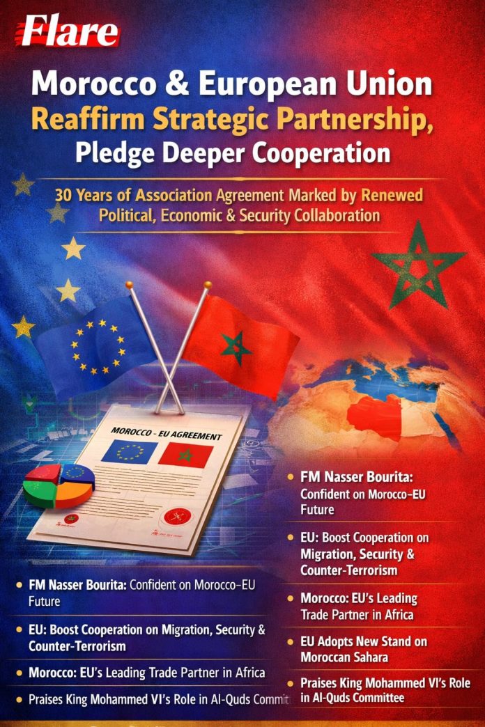 Moroccan FM Confident About Positive Prospects of Morocco-EU Partnership