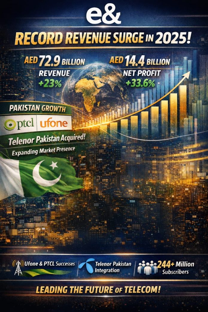 e& Reports 23% Revenue Surge in 2025 Amid Leadership Transition and Regional Expansion