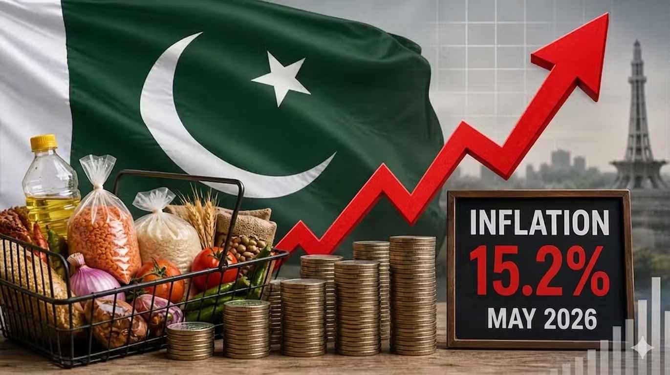 Inflation in Pakistan Hits Nearly 2-Year High, Relief Fades | Flare