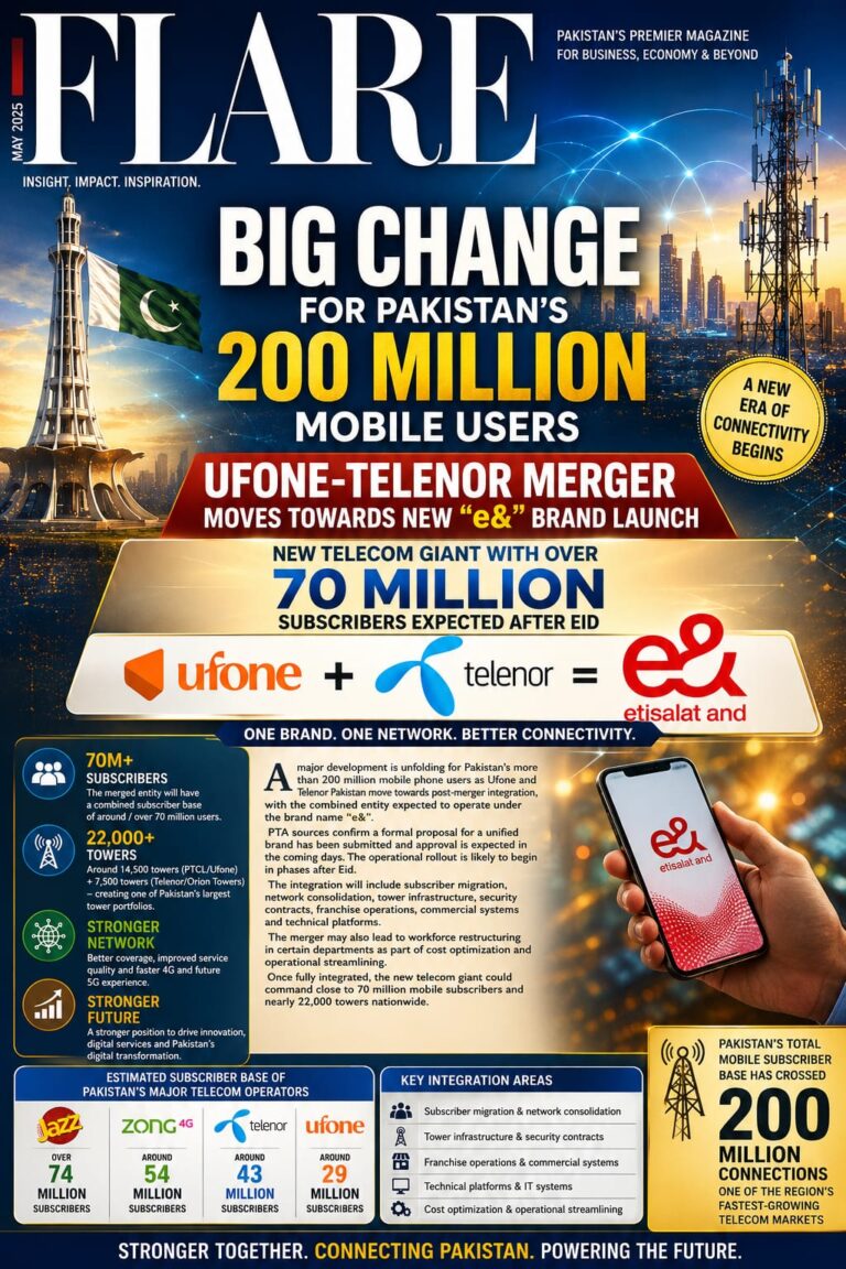 Big Change for Pakistan’s 200 Million Mobile Users  Ufone-Telenor Merger Moves Towards New “e&” Brand Launch  New Telecom Giant With Over 70 Million Subscribers Expected After Eid