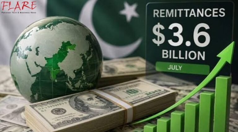 Pakistan Remittances Reach $3.6 Billion in July, Keeping Record Growth on Track