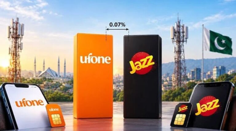 Ufone Almost Catches Jazz After Telenor Merger as Market Share Gap Shrinks to Just 0.07%