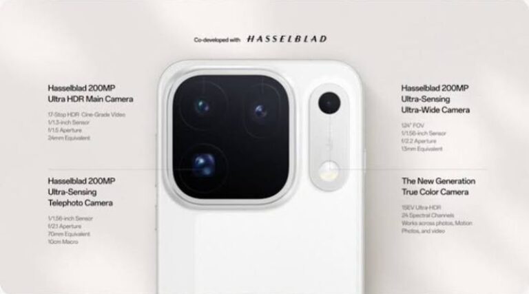 OPPO Find X10 Series Set for Global Launch, Bringing Triple 200MP Hasselblad Cameras to Pakistan