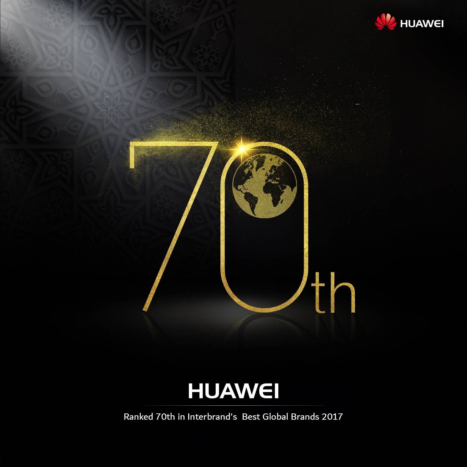 Huawei Ranks 70 on Interbrand’s 2017 Best Global Brands Report