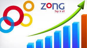 Zong Achieves Highest Ever Monthly Revenue of PKR 5b