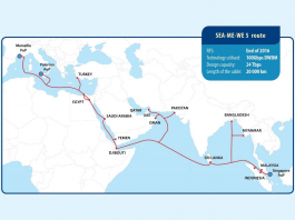 SEA-ME-WE 5 Consortium Completes Matchless Subsea Cable System